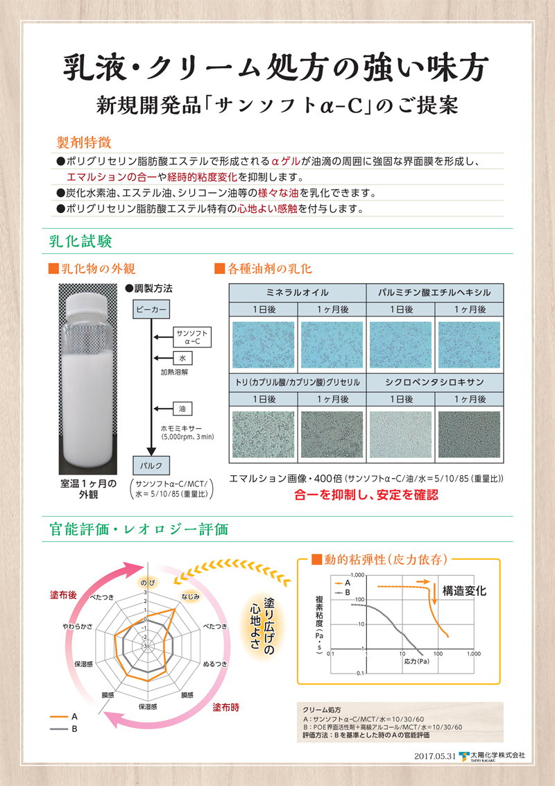 あんず油を活かしたダメージ軽減シャンプーを実現。植物由来原料配合と高機能の両立をご提案